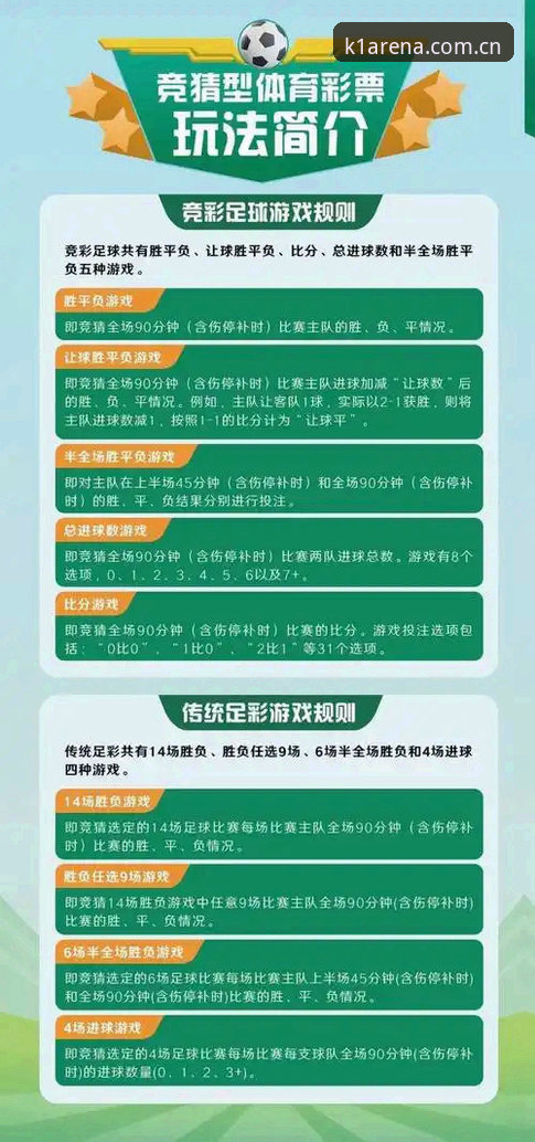 K1体育篮球投注必备——移动端体育赛事投注平台深度评测